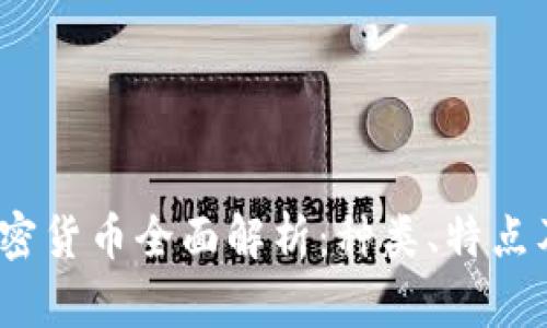 2023年加密货币全面解析：种类、特点及投资建议
